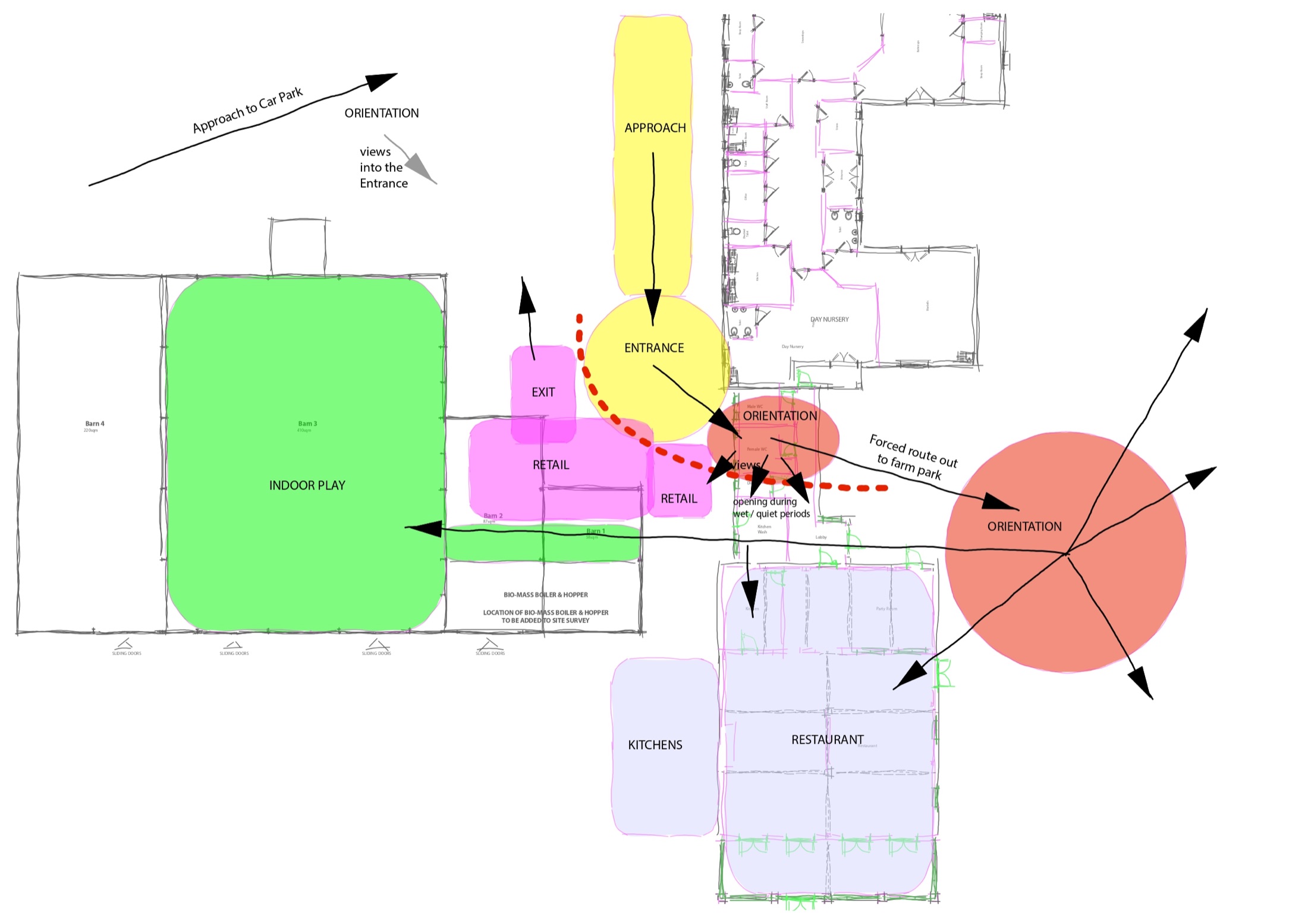 Early schematic design for West Lodge Farm Park